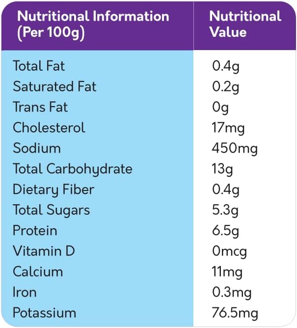 Crab Stick Freshly Frozen 200g