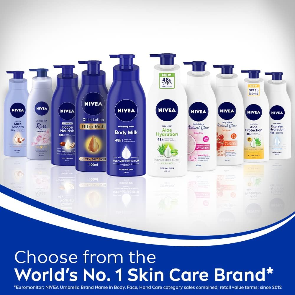 NIVEA Body Lotion, Express Hydration With Sea Minerals, 400ml