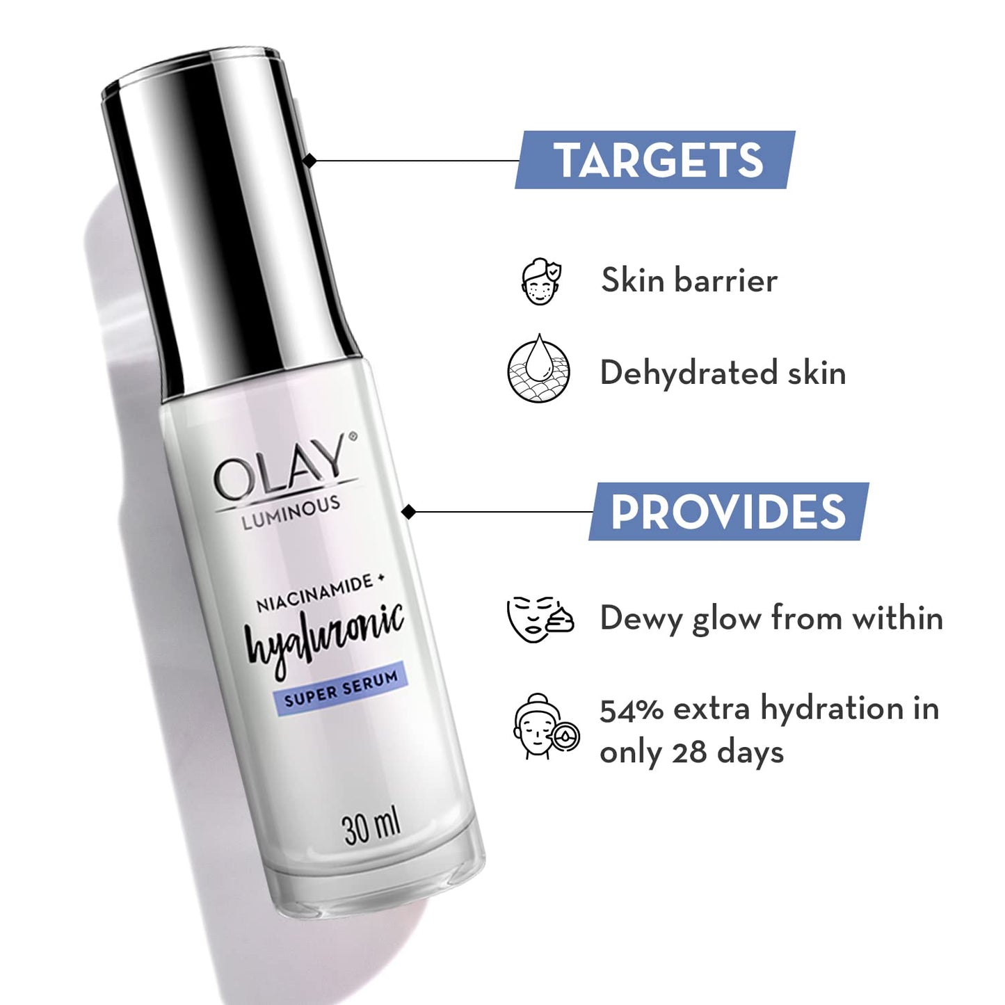 OLAY Super Serum: Luminous Serum, 30 Ml