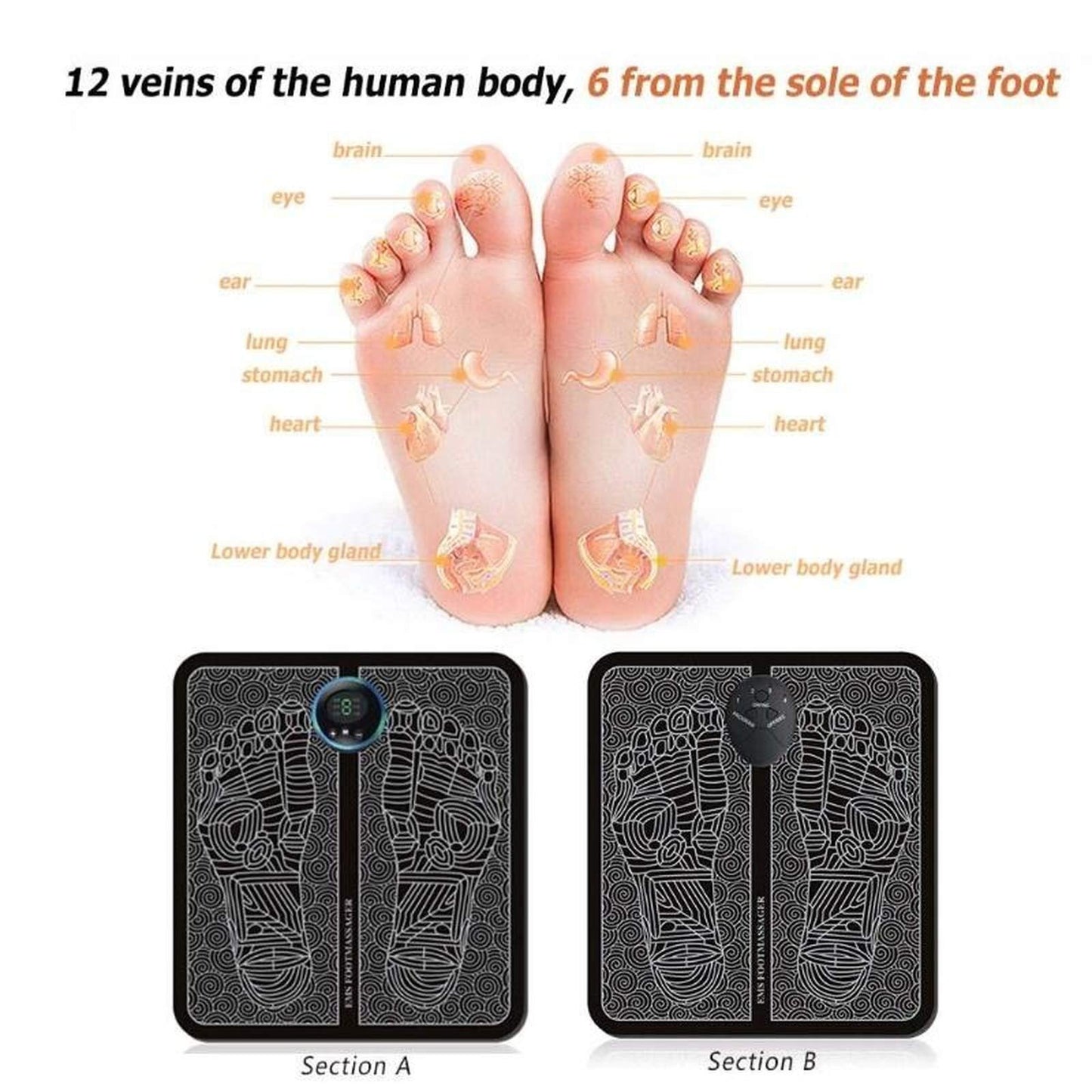 GMYANED EMS Leg Reshaping Foot Massager (USB charging)