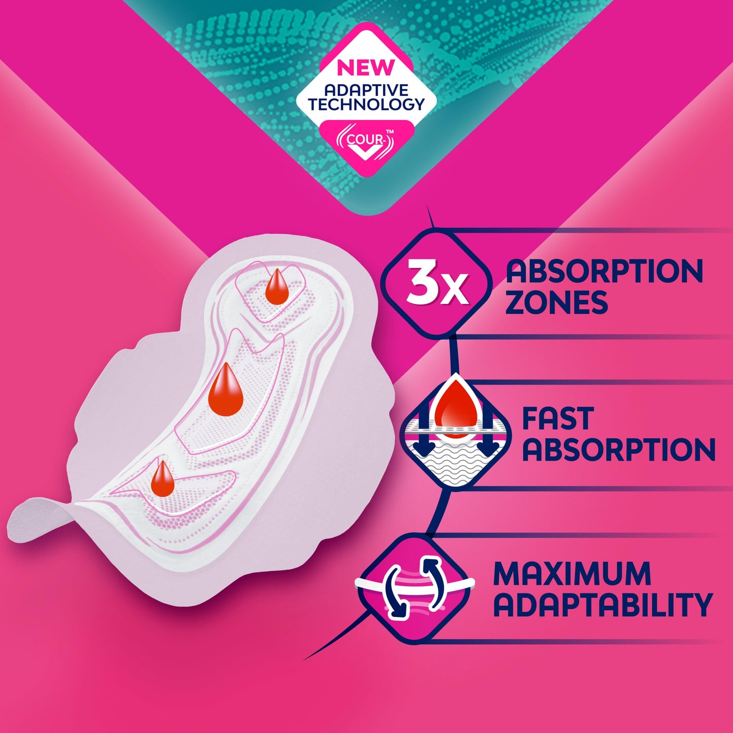 Nana Ultra Normal Wings 10pcs