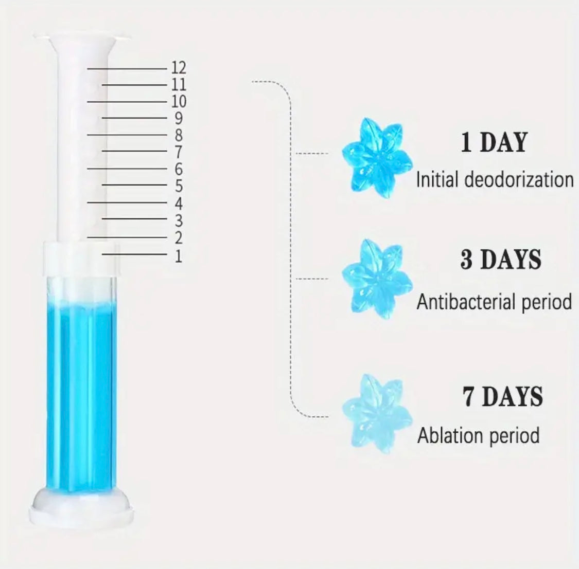 9pcs Toilet Gel, Toilet Bowl Gel Stamp 9 Kinds Of Scent Toilet Cleaner Gel Stamp Kit Air Freshener Flower Fragrance Bathroom Deodorizer Bowl