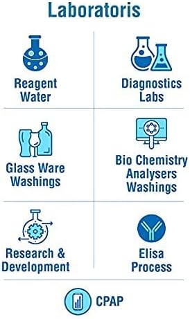 Distilled Water 5 Liter