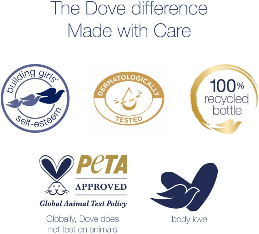 Dove Body Love Restoring Care Body Lotion  400ml
