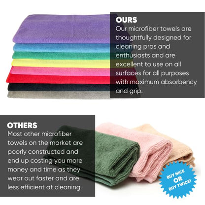 Microfiber Wholesale 12" x 12" MW Pro Multi-Surface Cleaning Cloths | Gray - 12 Pack | Premium Towels for Cleaning Glass, Kitchens, Bathrooms, Automotive, Supplies & Products