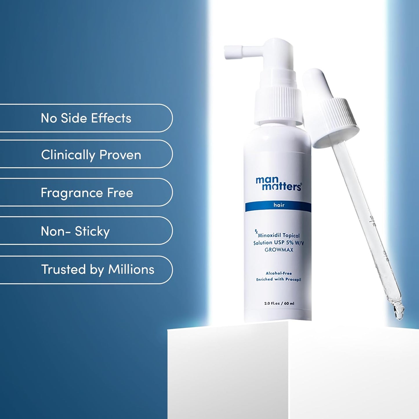 Minoxidil 50ml