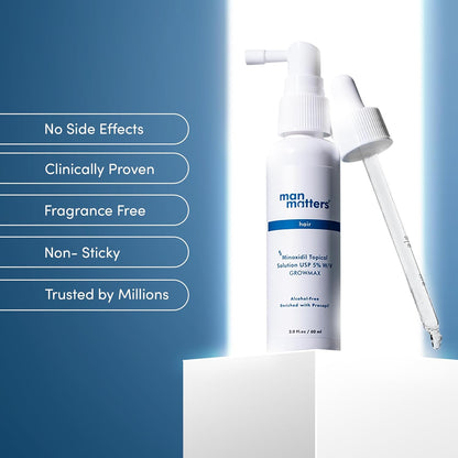 Minoxidil 50ml