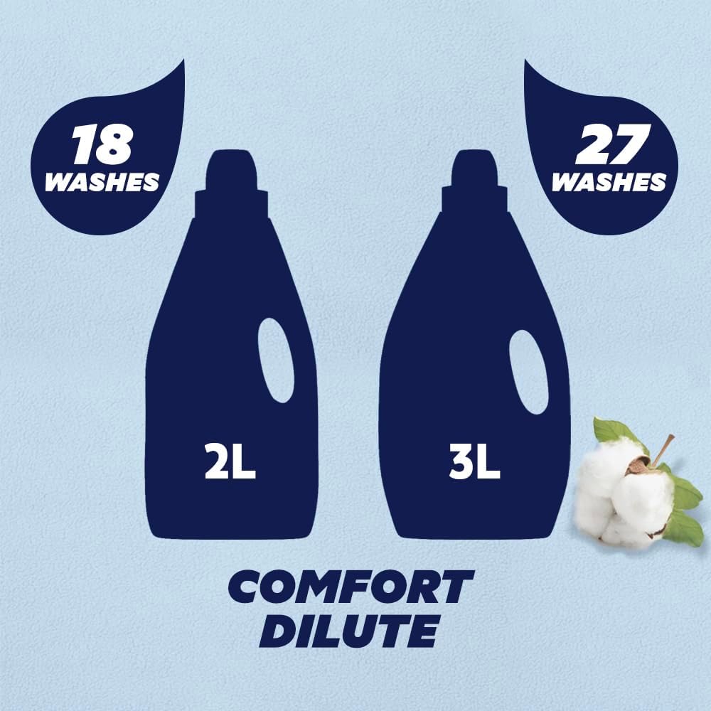 Comfort Baby Dilute Fabric Softener, dermatologically tested for sensitive skin, 3L