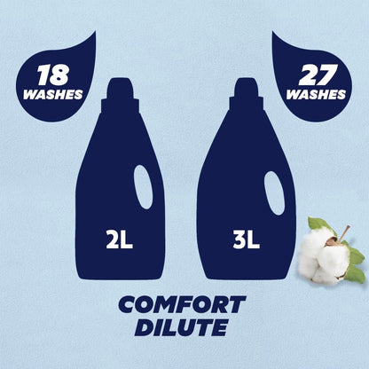 Comfort Baby Dilute Fabric Softener, dermatologically tested for sensitive skin, 3L
