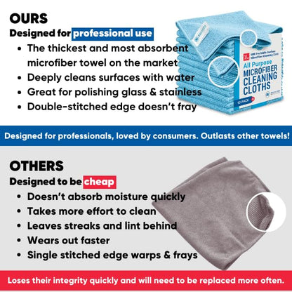 Microfiber Wholesale 12" x 12" MW Pro Multi-Surface Cleaning Cloths | Gray - 12 Pack | Premium Towels for Cleaning Glass, Kitchens, Bathrooms, Automotive, Supplies & Products