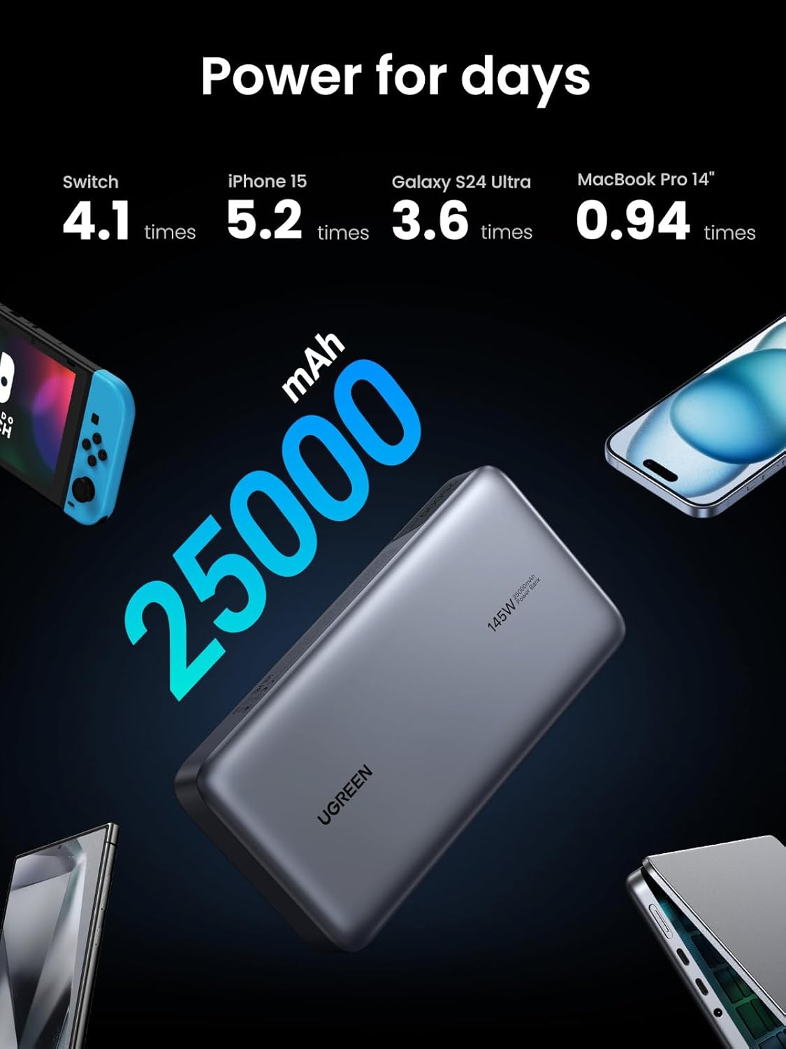 UGREEN Power Bank 20000mAh, 100W Fast Charging Portable Charger, Laptop Charger Portable with 2 USB-C and 1 USB-A Port, Battery Pack for MacBook, Dell, iPhone 16-12 Series, Samsung S25U, iPad, AirPods