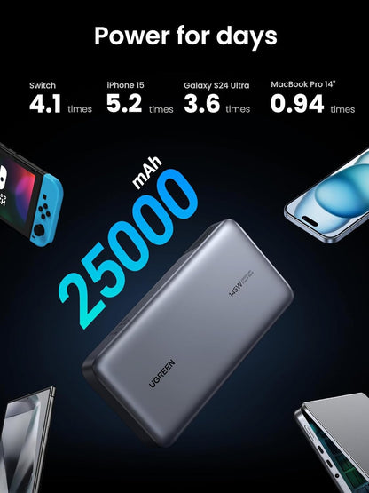 UGREEN Power Bank 20000mAh, 100W Fast Charging Portable Charger, Laptop Charger Portable with 2 USB-C and 1 USB-A Port, Battery Pack for MacBook, Dell, iPhone 16-12 Series, Samsung S25U, iPad, AirPods