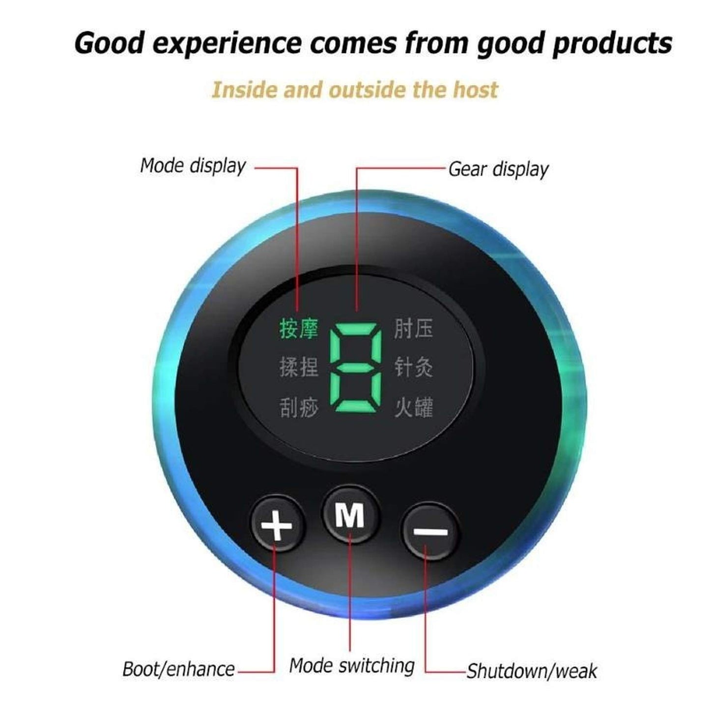 GMYANED EMS Leg Reshaping Foot Massager (USB charging)