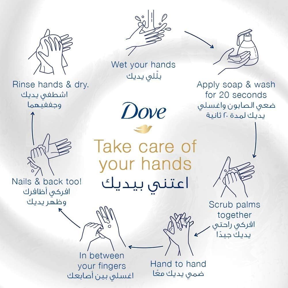 DOVE Care & Protect Moisturising Hand Wash, 100% sensitive skin friendly, Original, with ¼ moisturising cream, 500ml