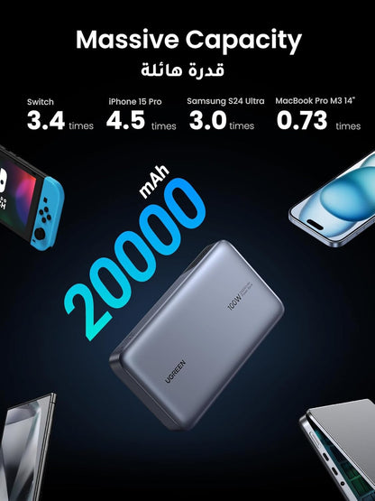 UGREEN Power Bank 20000mAh, 100W Fast Charging Portable Charger, Laptop Charger Portable with 2 USB-C and 1 USB-A Port, Battery Pack for MacBook, Dell, iPhone 16-12 Series, Samsung S25U, iPad, AirPods