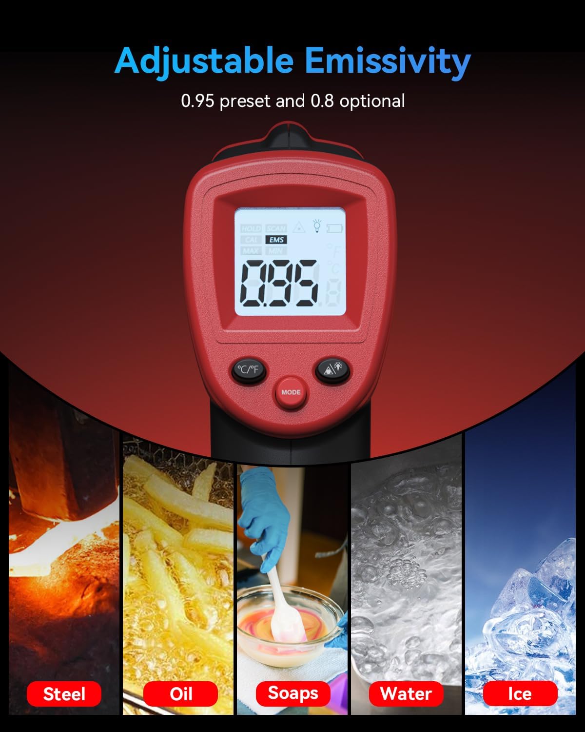 Wintact Infrared Thermometer Gun, Digital Laser Surface Thermometer, Heat Temperature Gun for Kitchen Cooking Food Meat, Pizza Oven, Griddle Accessories, HVAC, Grill, Pool, Engine, -50℃ to 530℃