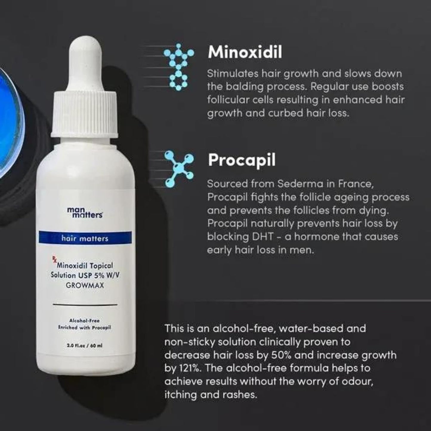 Minoxidil 50ml
