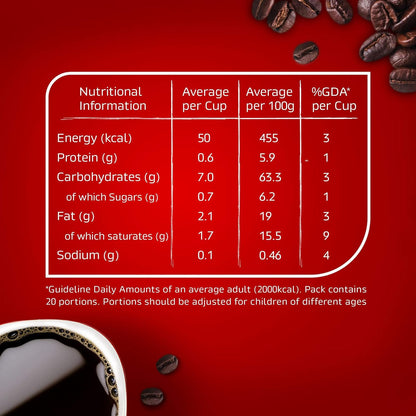 Nescafe Red Mug Instant Coffee Jar 190g