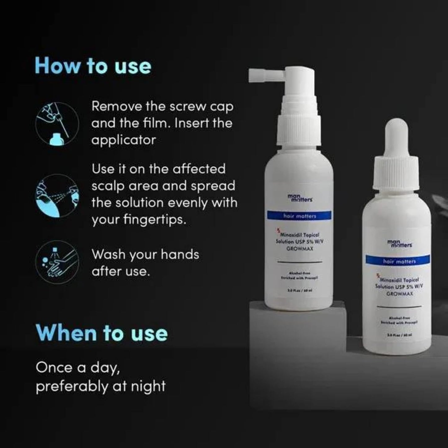 Minoxidil 50ml