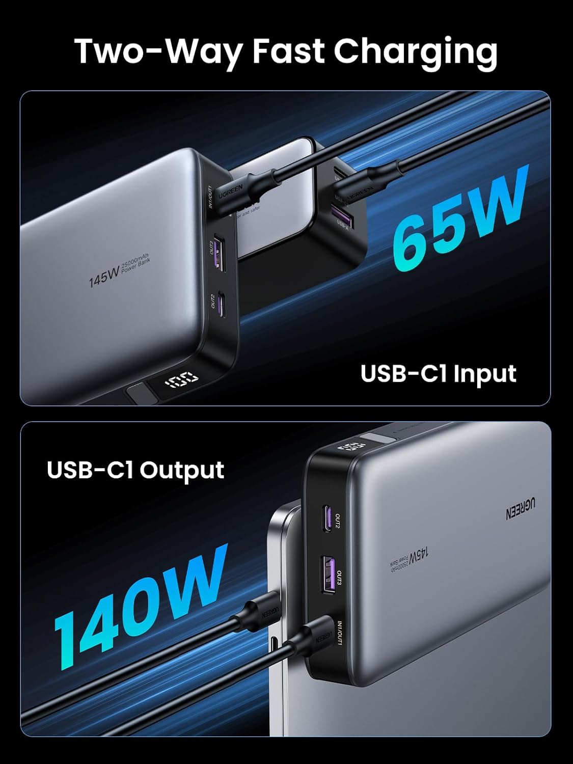 UGREEN Power Bank 20000mAh, 100W Fast Charging Portable Charger, Laptop Charger Portable with 2 USB-C and 1 USB-A Port, Battery Pack for MacBook, Dell, iPhone 16-12 Series, Samsung S25U, iPad, AirPods
