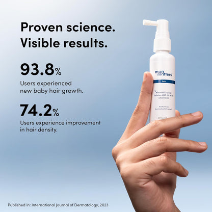 Minoxidil 50ml