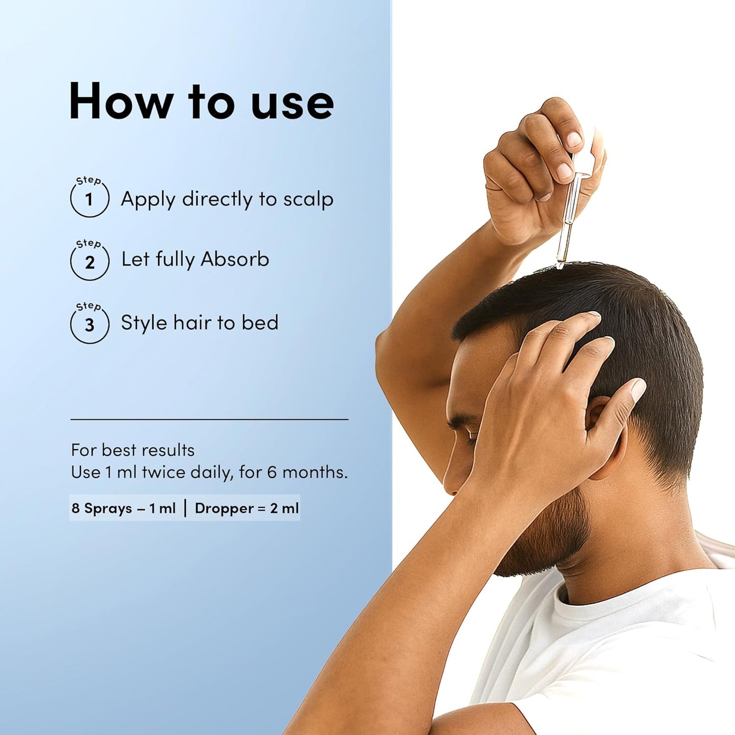 Minoxidil 50ml