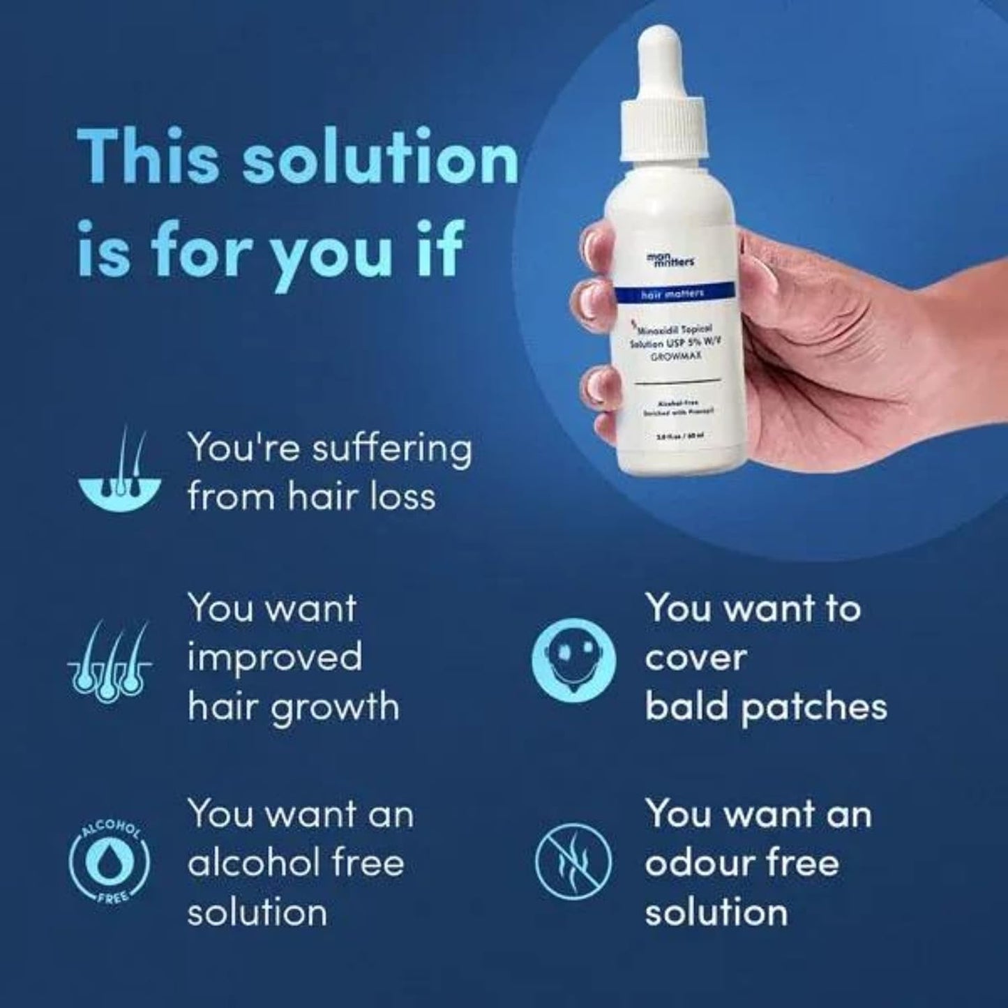 Minoxidil 50ml