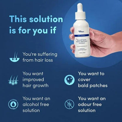 Minoxidil 50ml