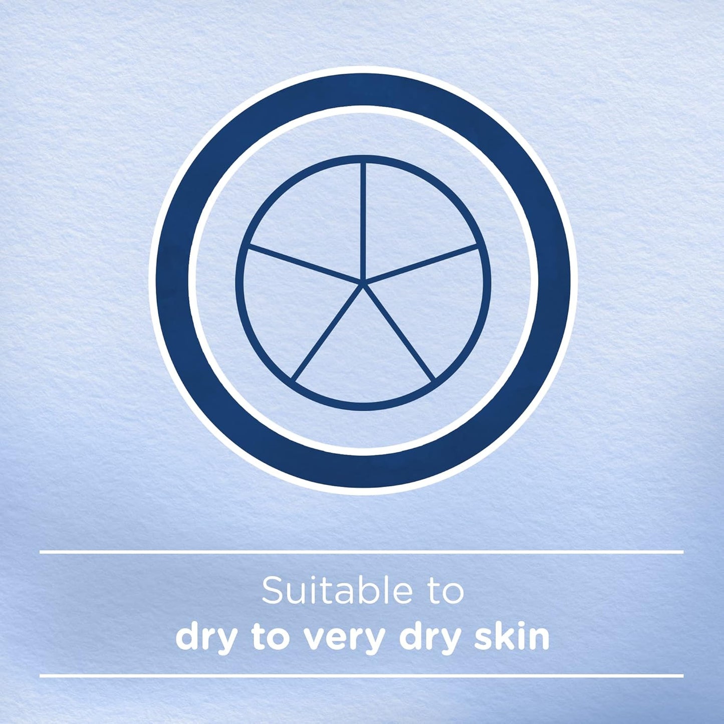 Johnson's Face & Body Cream, Dry to Very Dry Skin, Intense Nourishment, Enriched with Vitamin E and moisturizing agents, 48-hour nourishment, 200ml