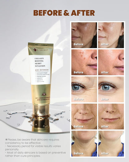 Sun-lotion serum