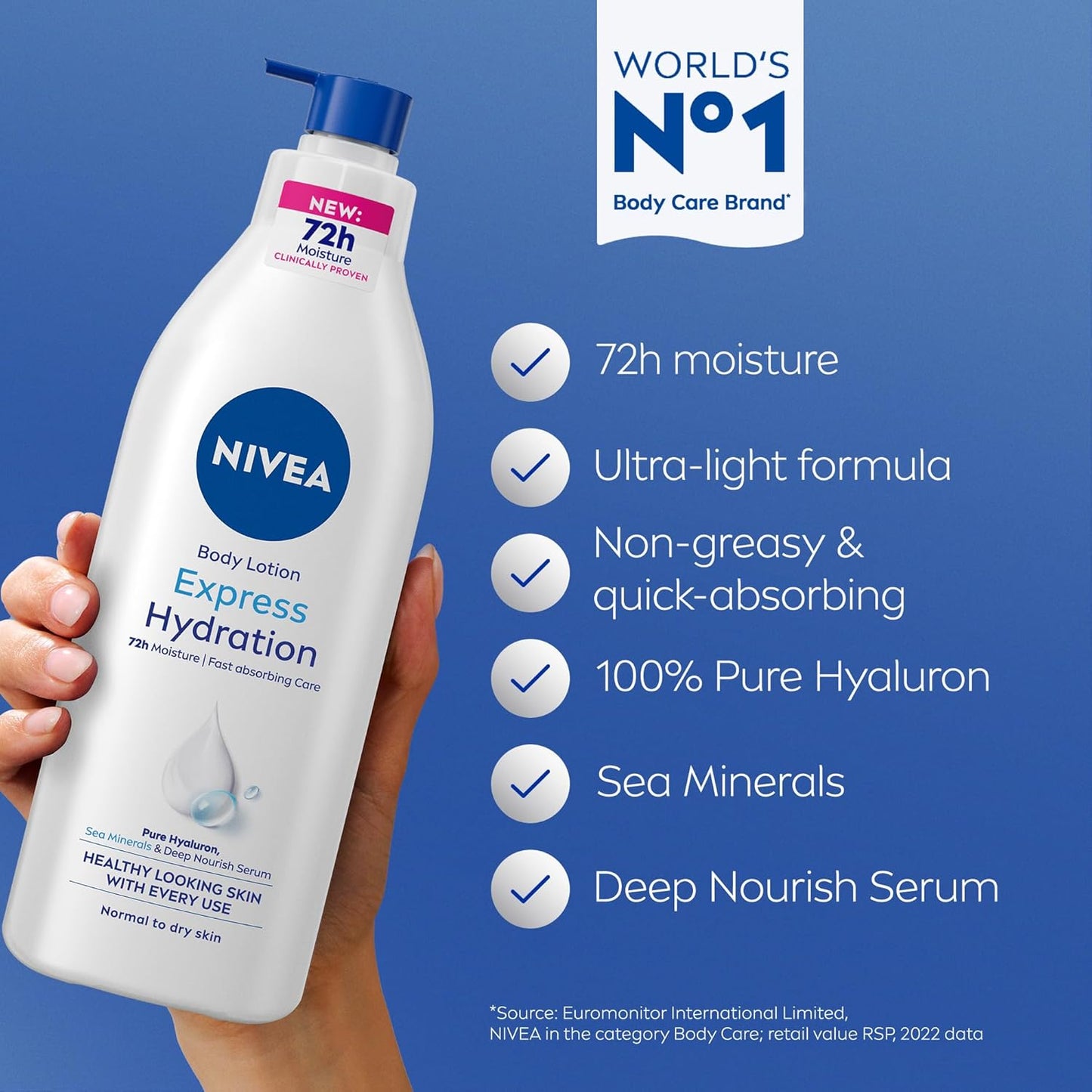 NIVEA Body Lotion for Normal to Dry Skin, Express Hydration, with Deep Moisture Serum and Sea Minerals, 48H Moisture Care, 400ml