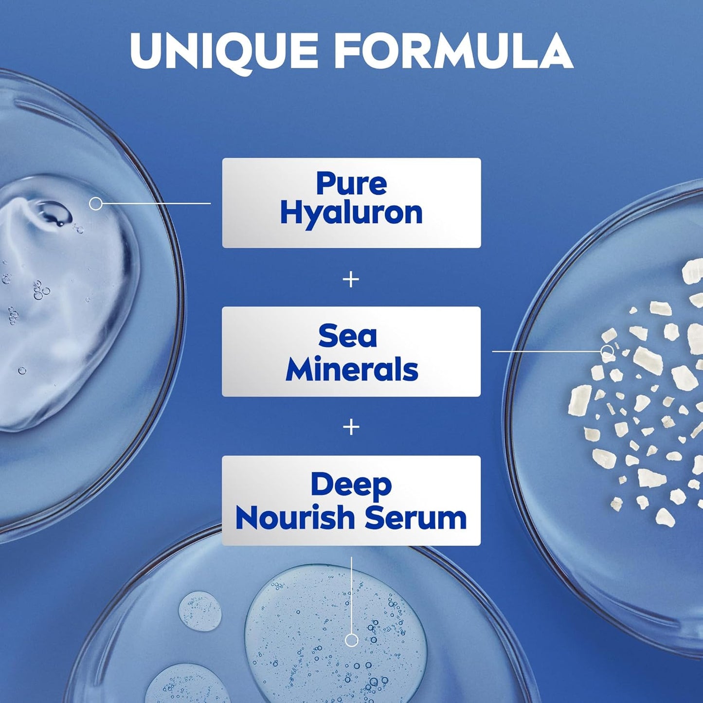 NIVEA Body Lotion for Normal to Dry Skin, Express Hydration, with Deep Moisture Serum and Sea Minerals, 48H Moisture Care, 400ml