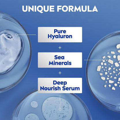 NIVEA Body Lotion for Normal to Dry Skin, Express Hydration, with Deep Moisture Serum and Sea Minerals, 48H Moisture Care, 400ml