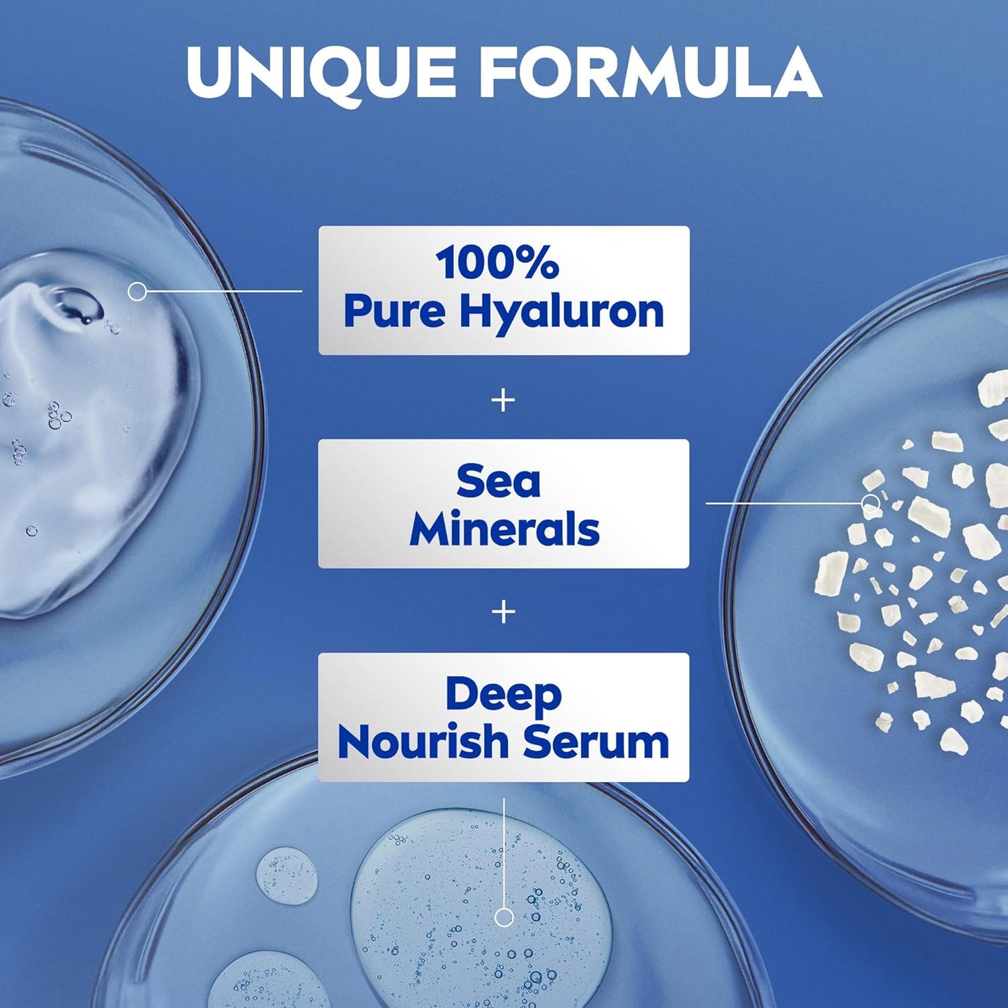 NIVEA Body Lotion for Normal to Dry Skin, Express Hydration, with Deep Moisture Serum and Sea Minerals, 48H Moisture Care, 400ml