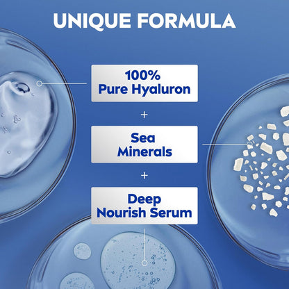 NIVEA Body Lotion for Normal to Dry Skin, Express Hydration, with Deep Moisture Serum and Sea Minerals, 48H Moisture Care, 400ml