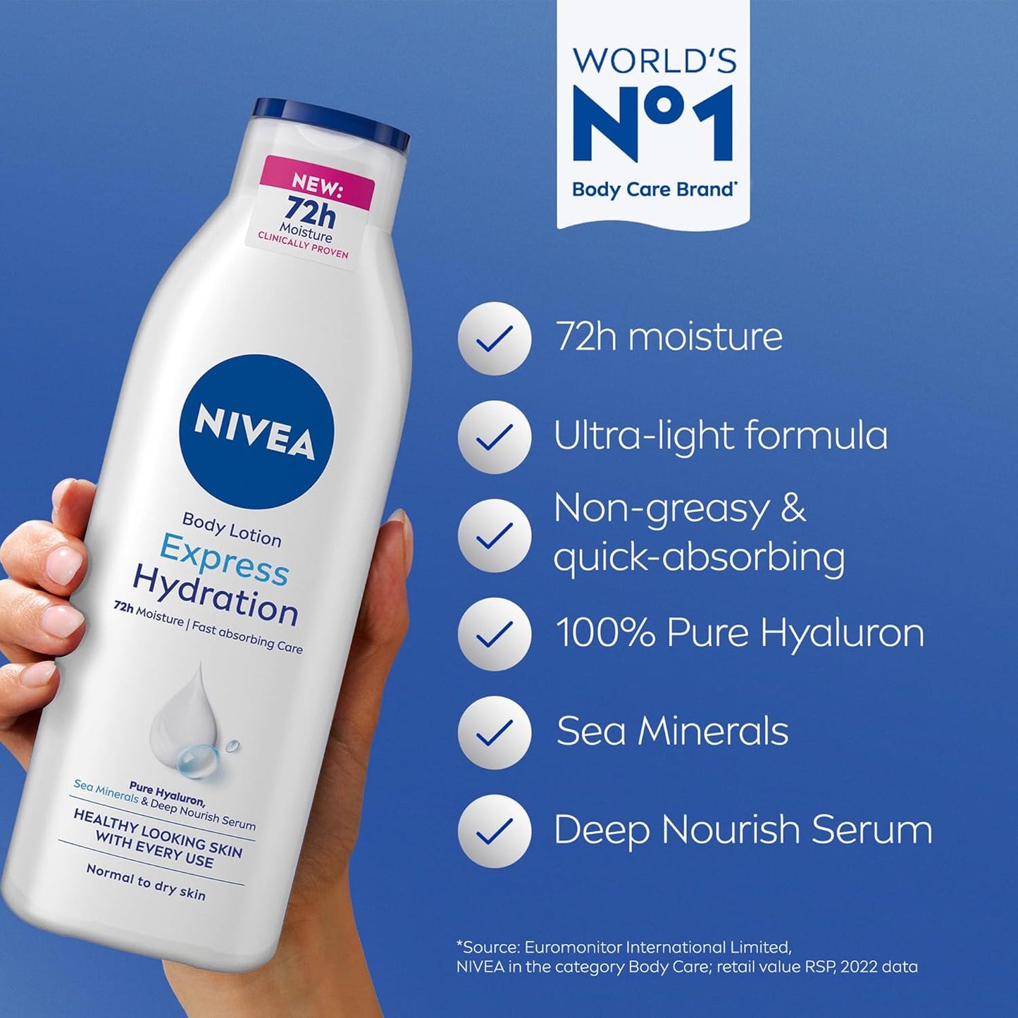 NIVEA Body Lotion for Normal to Dry Skin, Express Hydration, with Deep Moisture Serum and Sea Minerals, 48H Moisture Care, 400ml