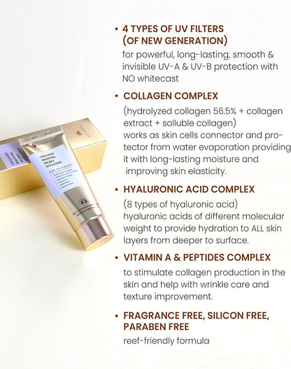 Sun-lotion serum