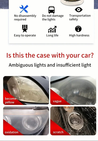 250ml Car Headlight Repair Polishing Kit Headlight Scratch-resistant.